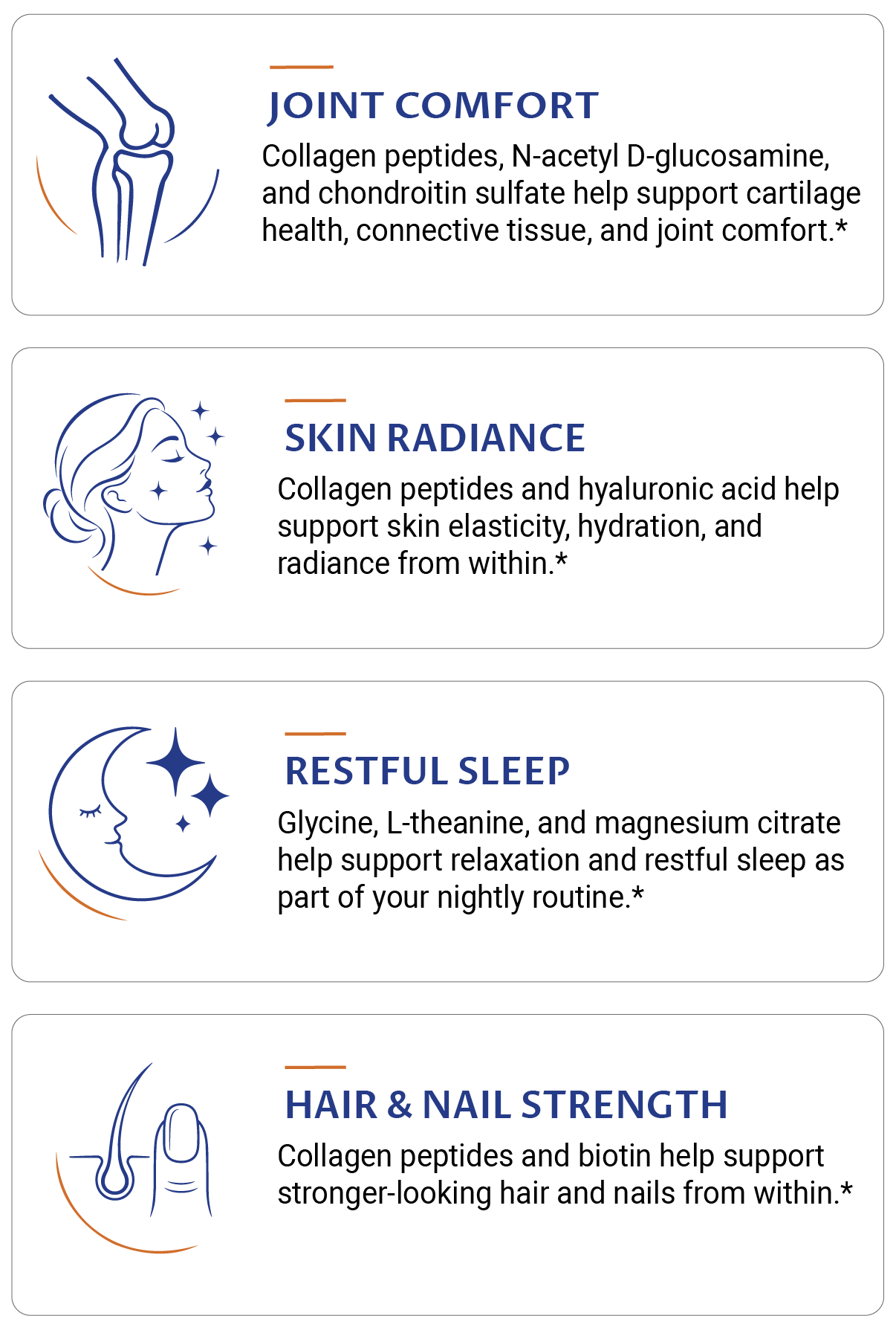 Vital Procollagen four complementary areas of support: joint comfort, skin radiance, restful sleep, and hair and nail strength.