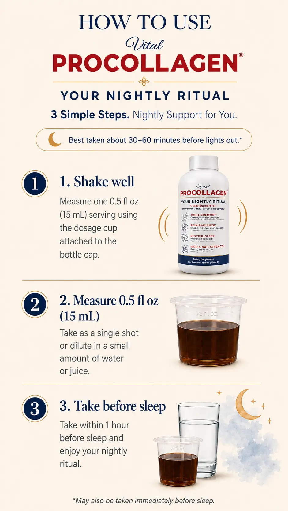 Vital Procollagen – How to Use – Mobile Three-step guide for taking Vital Procollagen: shake well, measure 0.5 fl oz (15 mL), and take it 30–60 minutes before lights out.