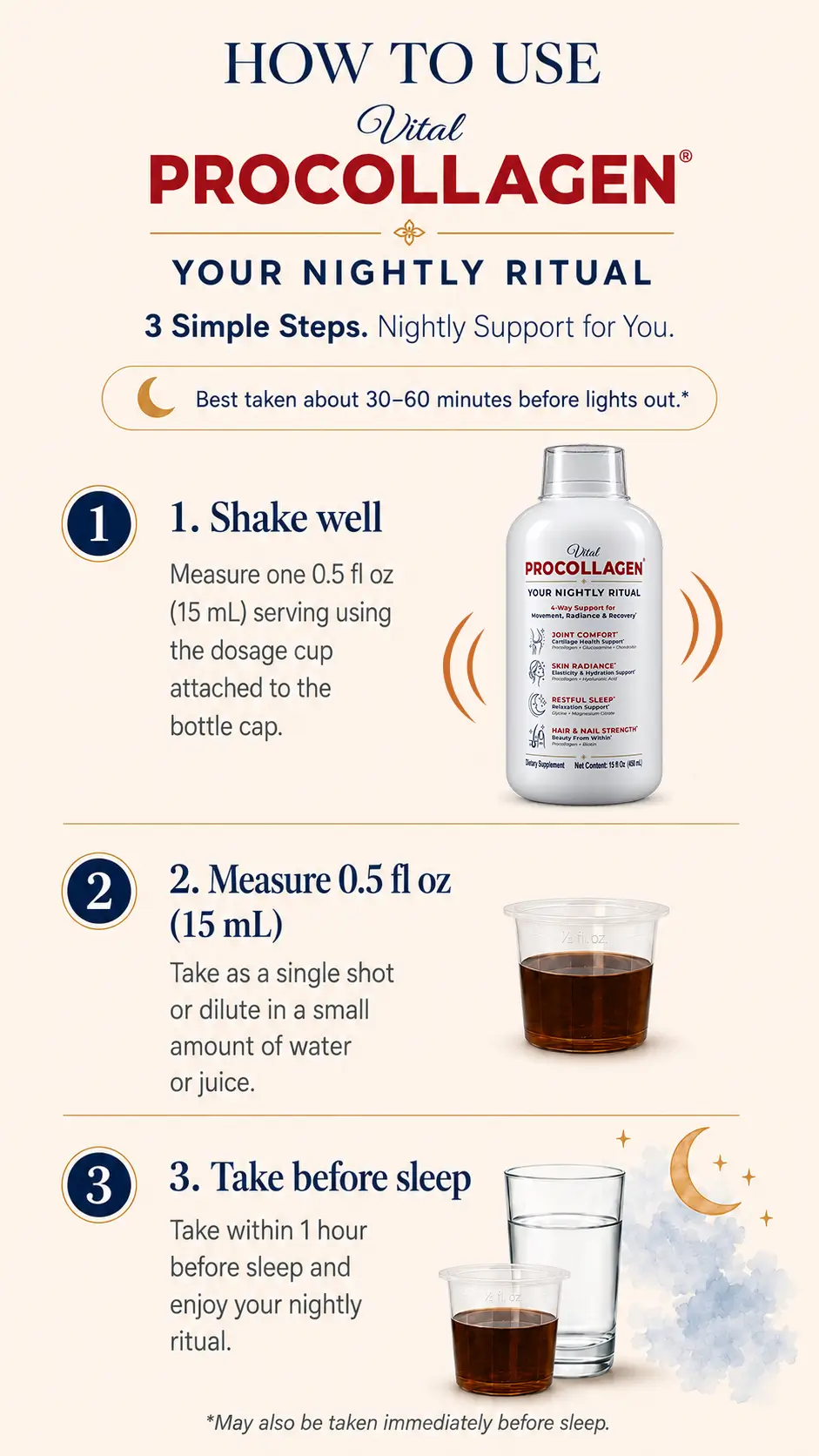 Vital Procollagen – How to Use – Mobile Three-step guide for taking Vital Procollagen: shake well, measure 0.5 fl oz (15 mL), and take it 30–60 minutes before lights out.