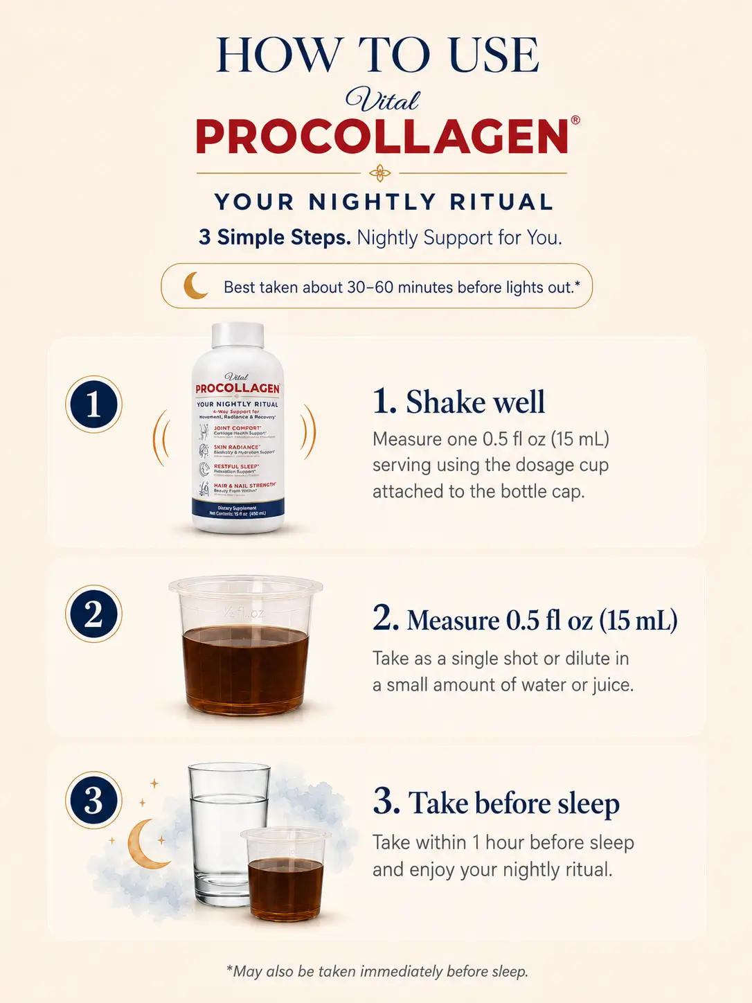 Vital Procollagen – How to Use – Tablet Three-step guide for taking Vital Procollagen: shake well, measure 0.5 fl oz (15 mL), and take it 30–60 minutes before lights out.