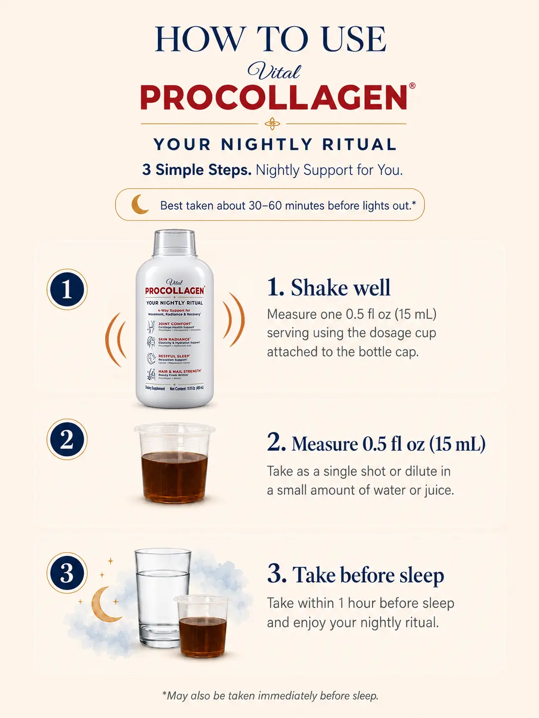 Vital Procollagen – How to Use – Tablet Three-step guide for taking Vital Procollagen: shake well, measure 0.5 fl oz (15 mL), and take it 30–60 minutes before lights out.